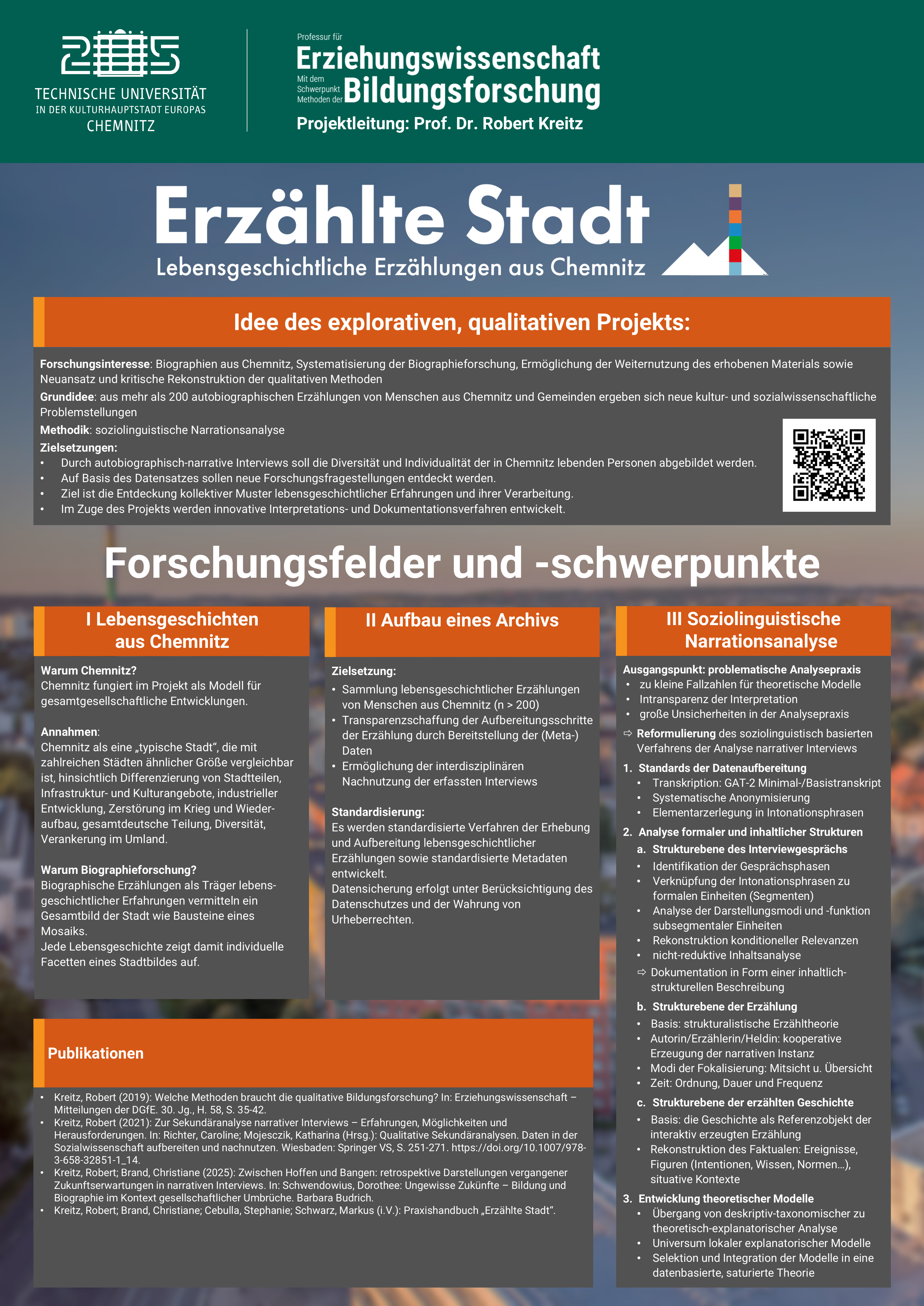 Darstellung des Projekts
